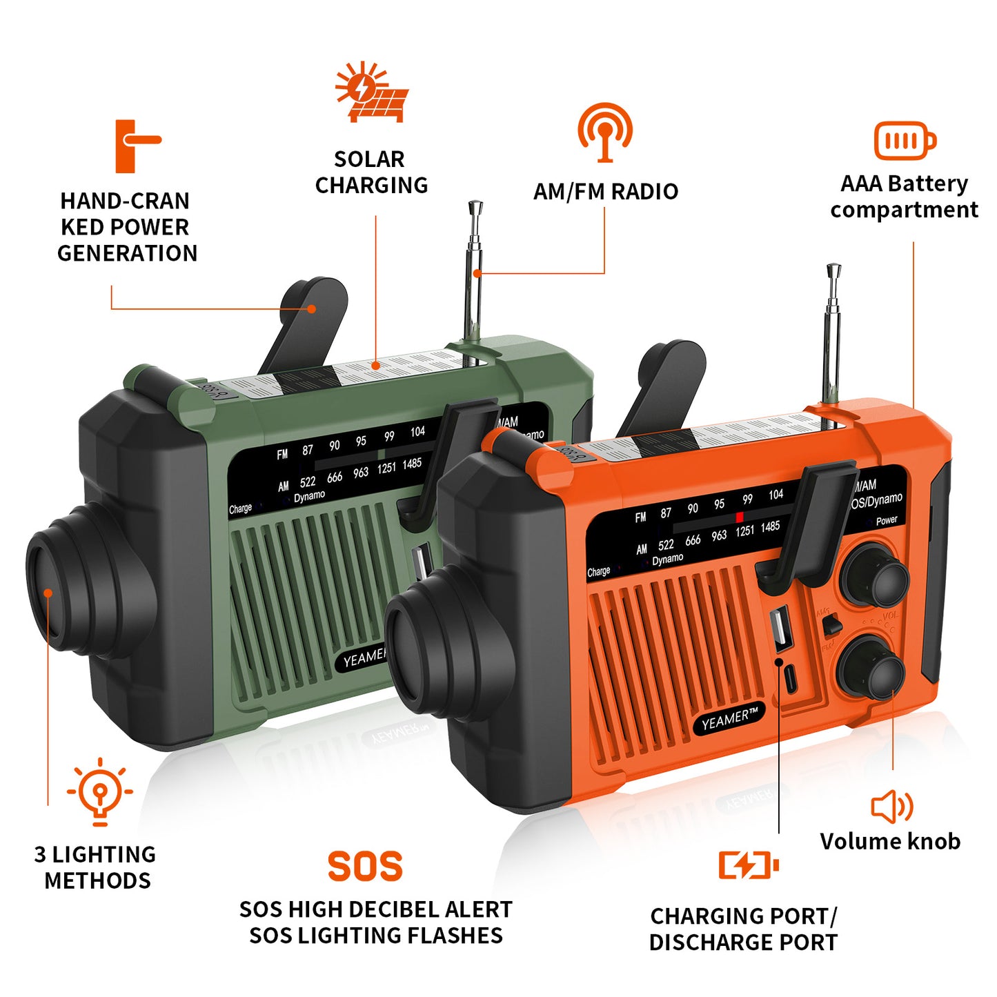 Yeamer™ Disaster Ready Survival Gear