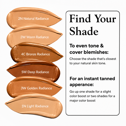 Cosmetic shade swatches with text on how to choose the right shade for skin tone.