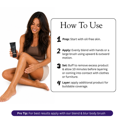 Body Coverage Perfector 3.6oz
