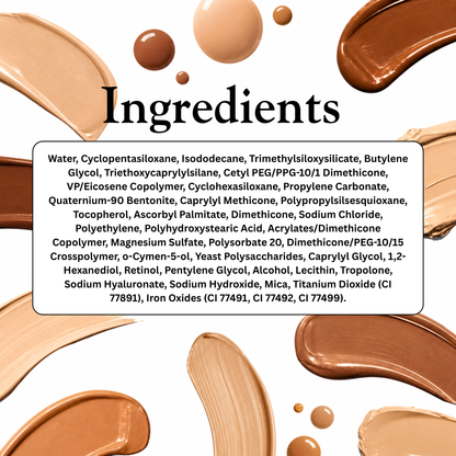 Body Coverage Perfector 3.6oz