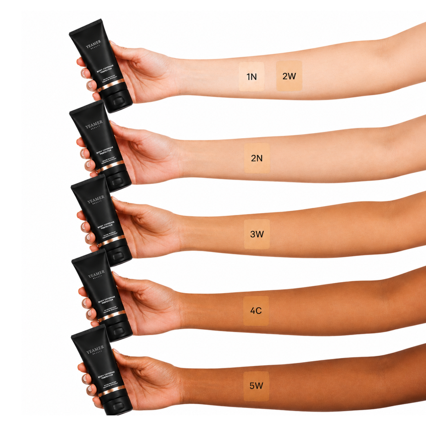 Body Coverage Perfector 3.6oz