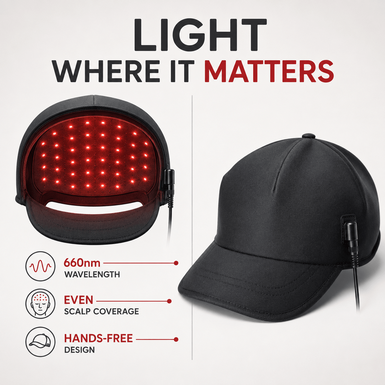 Yeamer™ Red Light Therapy Cap - Yeamer