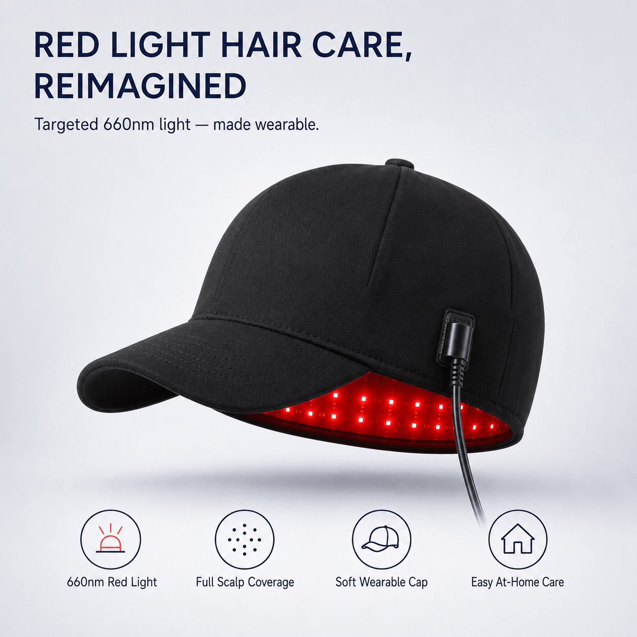 Yeamer™ Red Light Therapy Cap - Yeamer